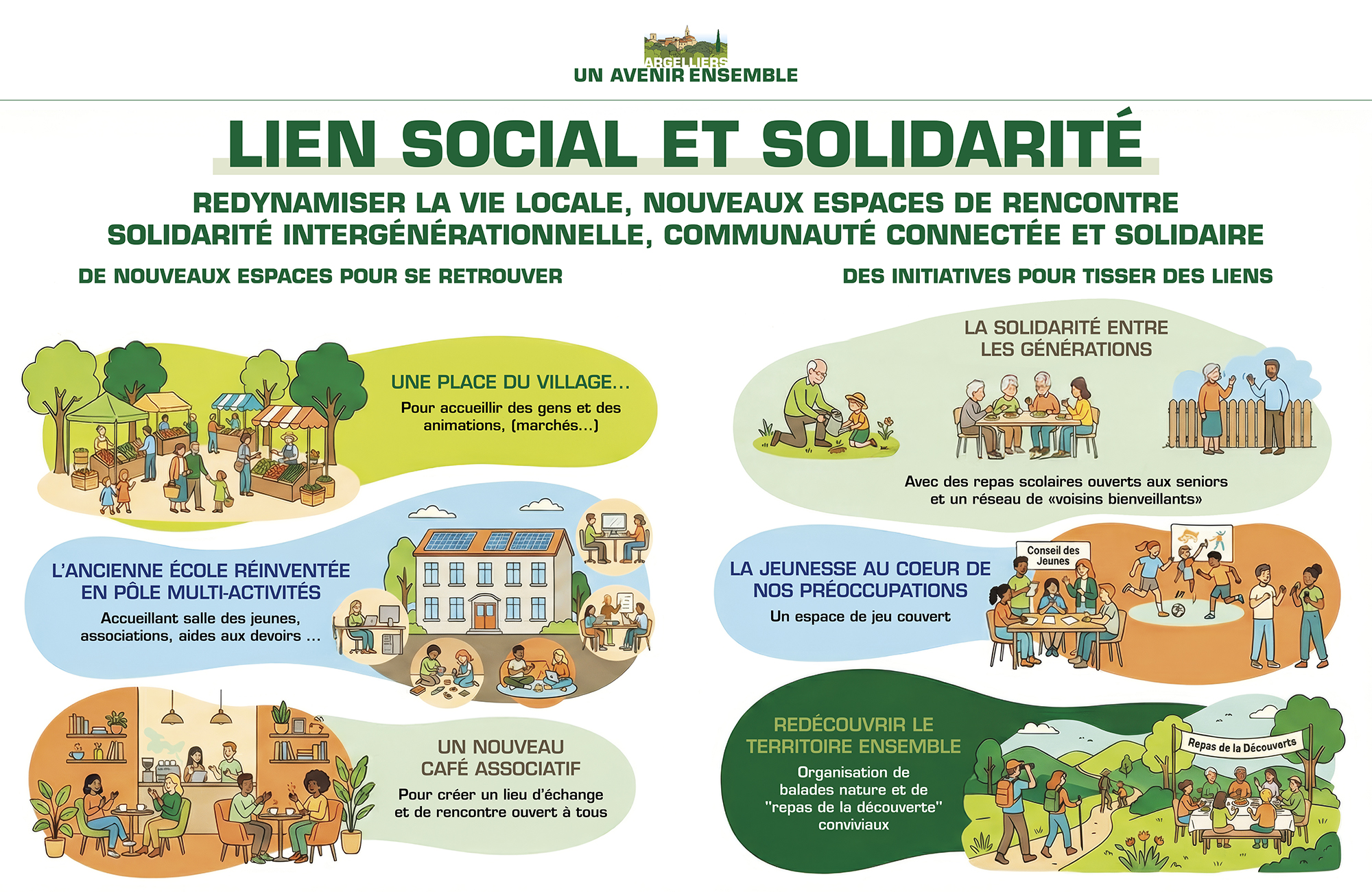 argelliers_ensemble_lien_social_solidarite